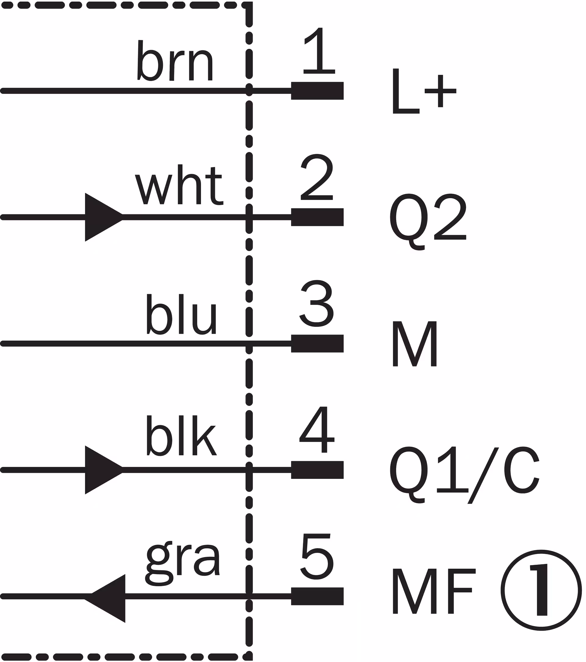 DS35-B15221 1057655 SICK 原厂跨境代采