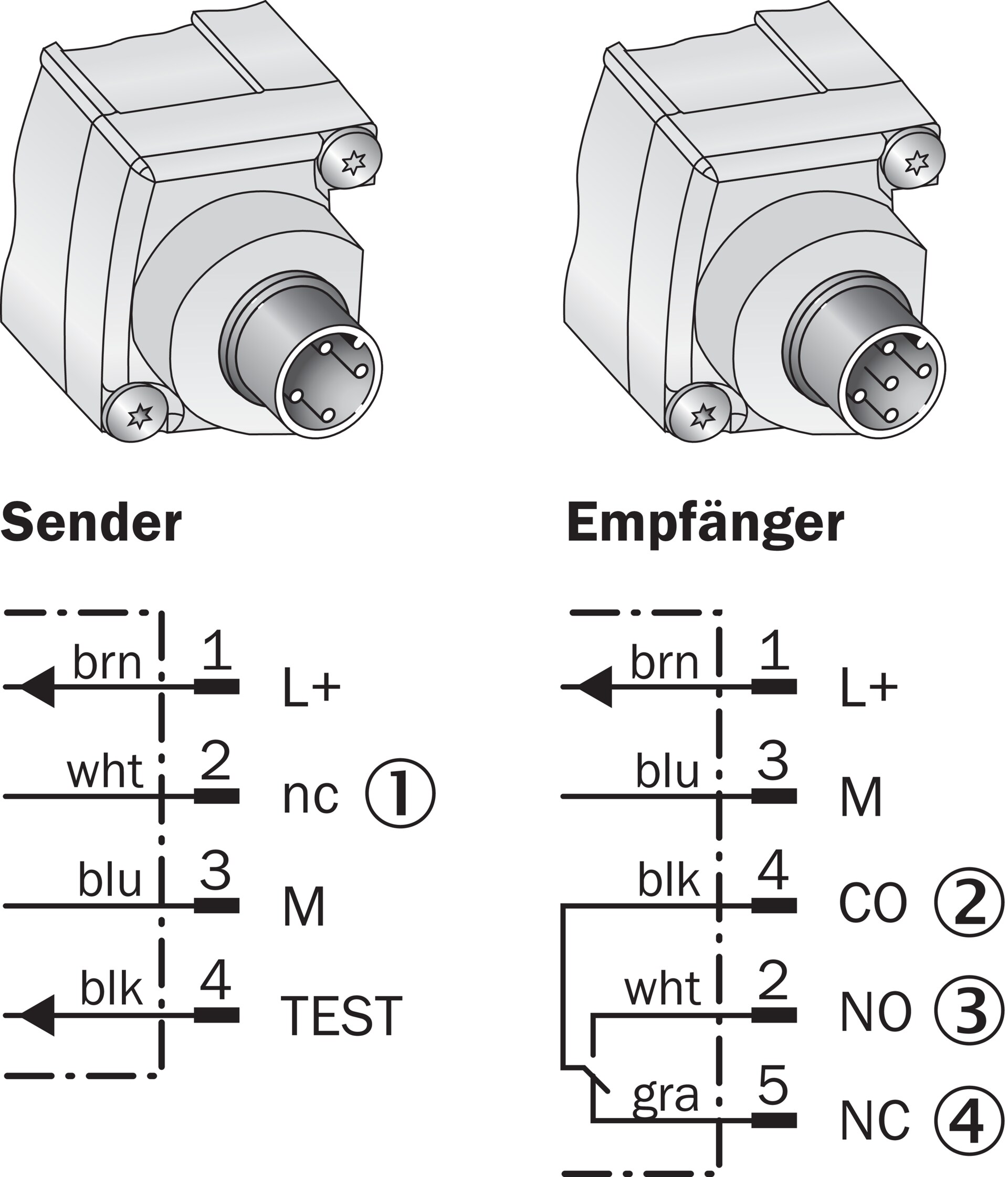 ELG6-0900R521 1026181 SICK 原厂跨境代采