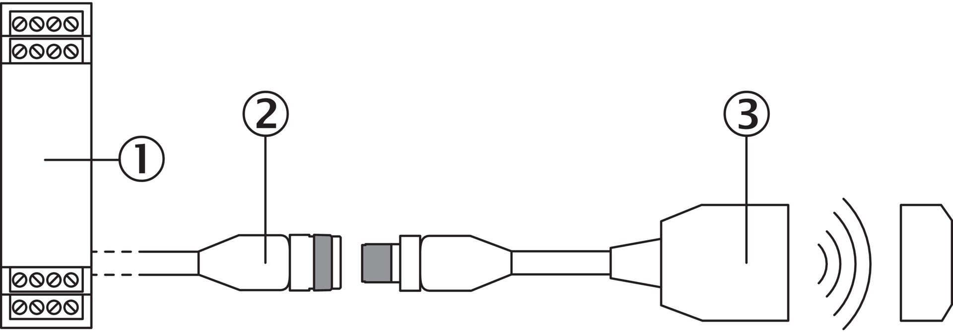 SICK ER12-SD5E8 6051321原厂跨境代采
