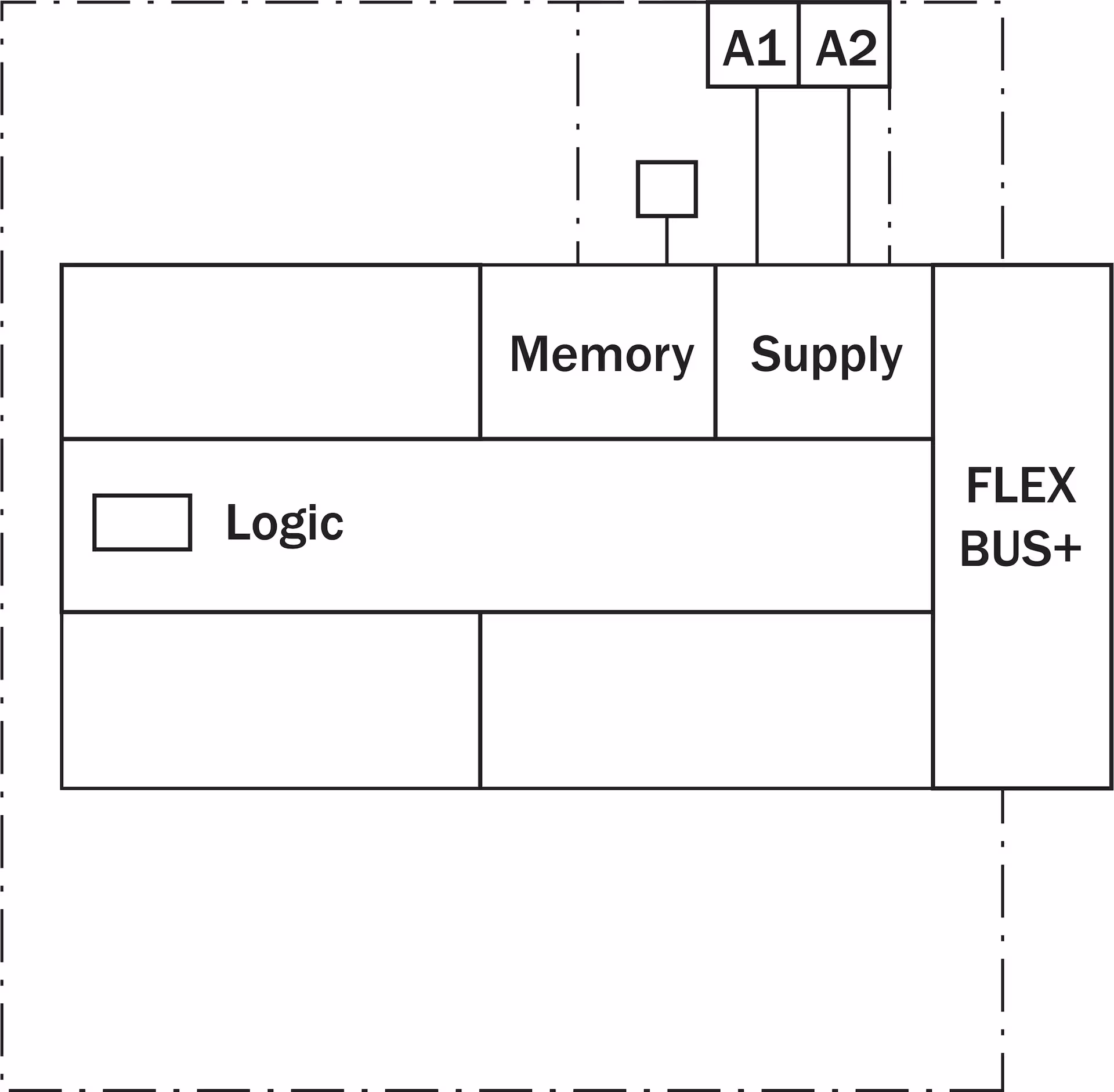 FX3-CPU000000 1043783 SICK 原厂跨境代采