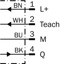GLL170T-B434 6063341 SICK 原厂跨境代采
