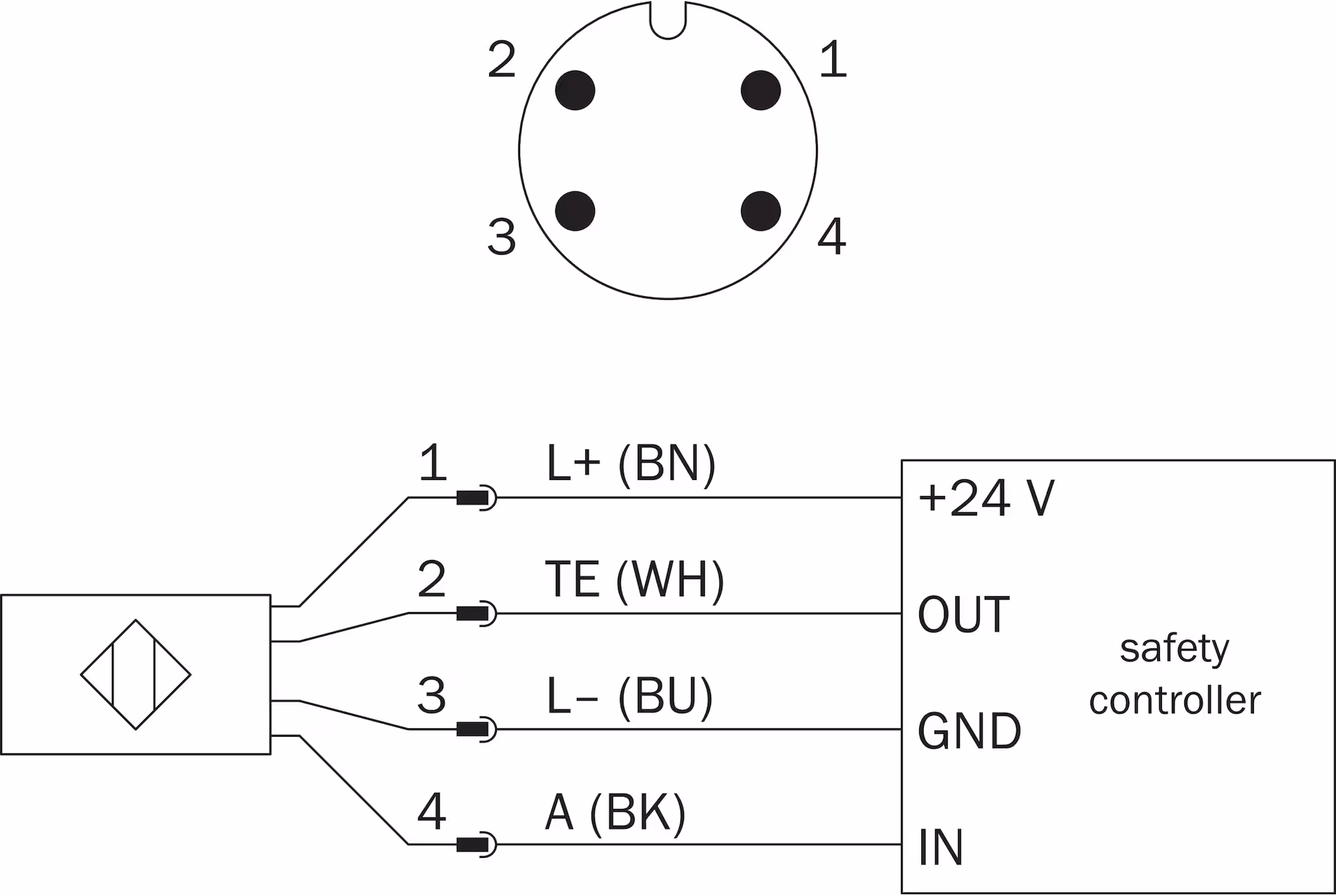 IN40-D0202K 6027392 SICK 原厂跨境代采