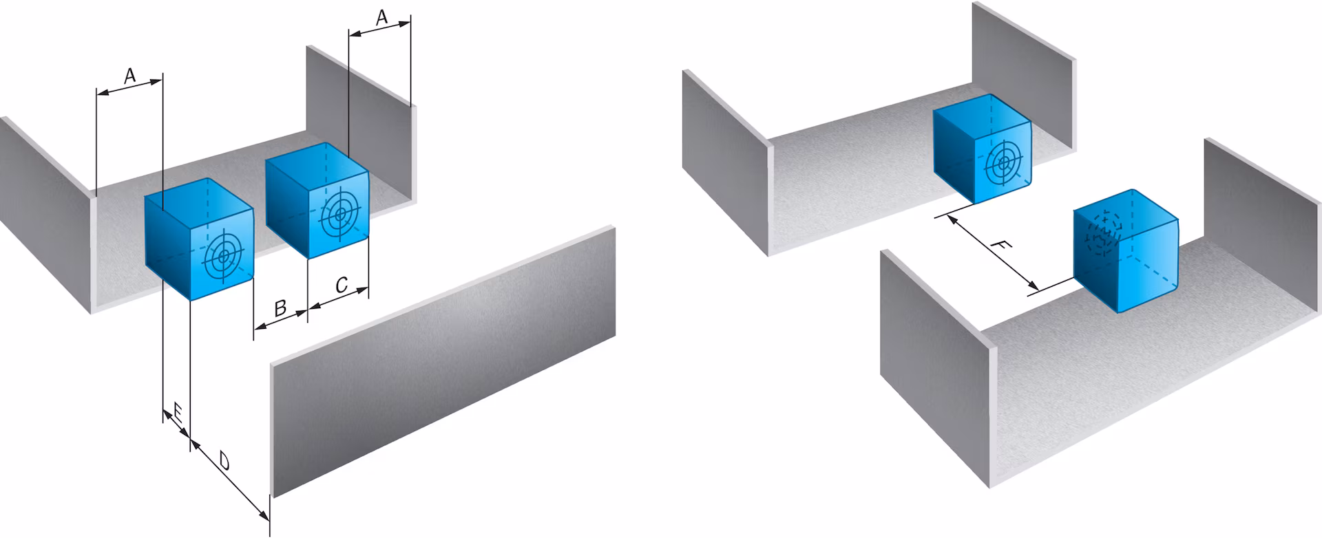 IQ40-40NPPKC0K 6037073 SICK 原厂跨境代采