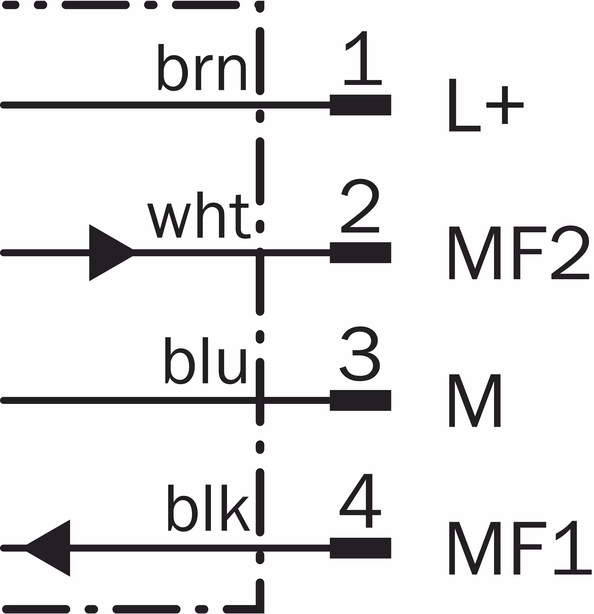 ISD400-7211 1065100 SICK 原厂跨境代采