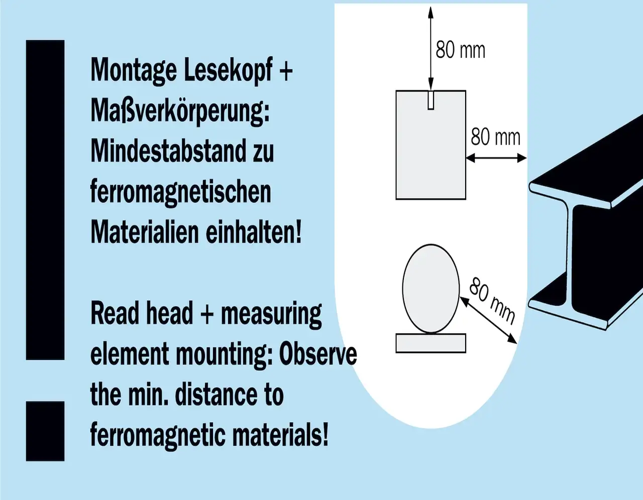 KHM53-XXX00054 1035447 SICK 原厂跨境代采