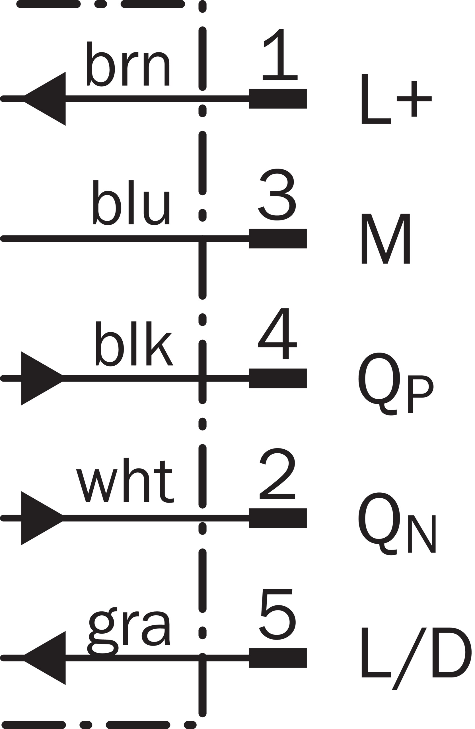 SICK KT2G-2B3711S05 1052112原厂跨境代采