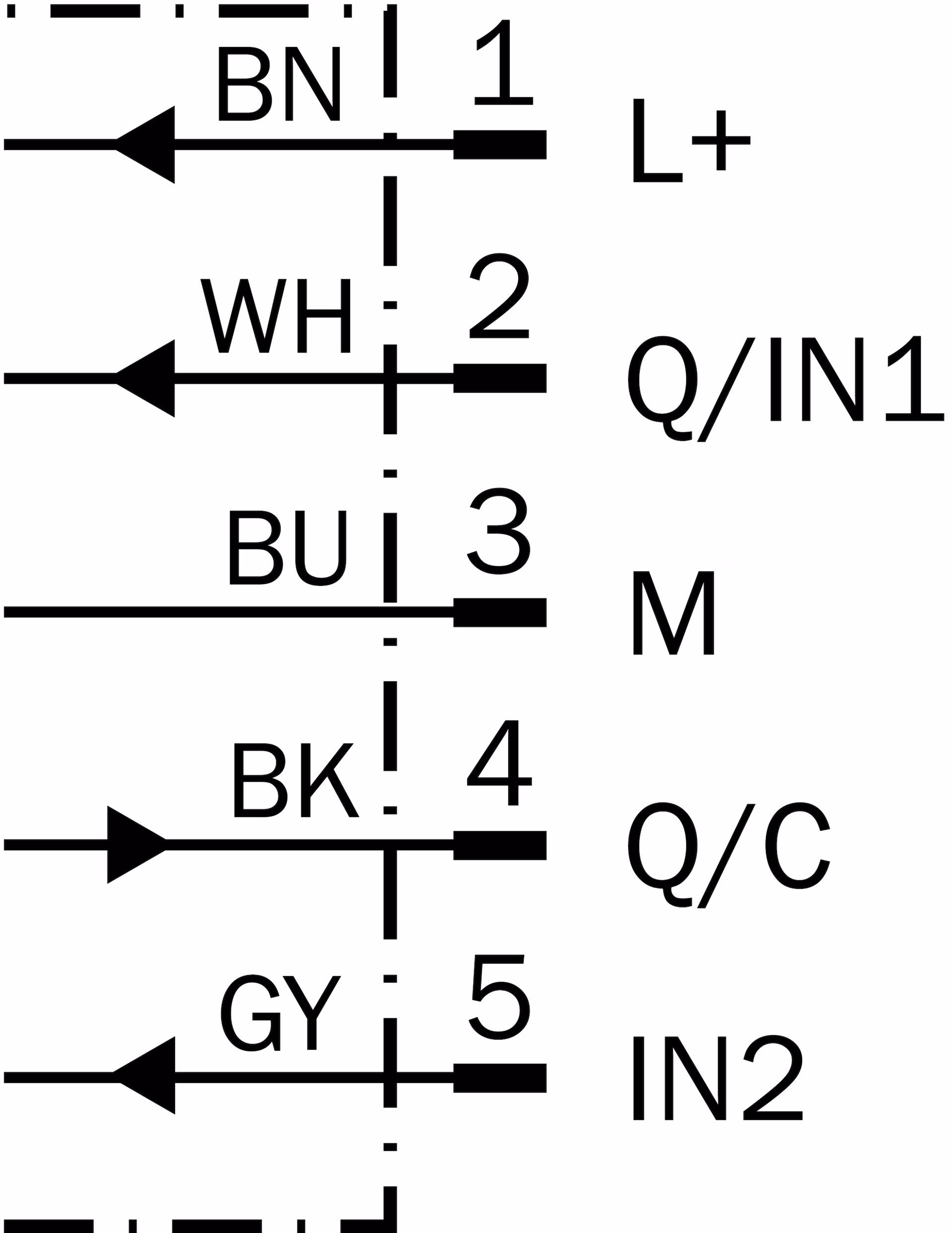 SICK KTX-WB9214225AZZZZ 1078082原厂跨境代采