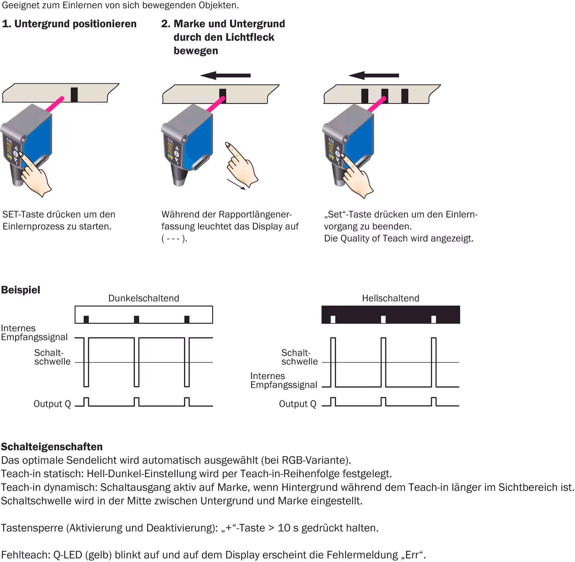 SICK KTX-WB9214225AZZZZ 1078082原厂跨境代采