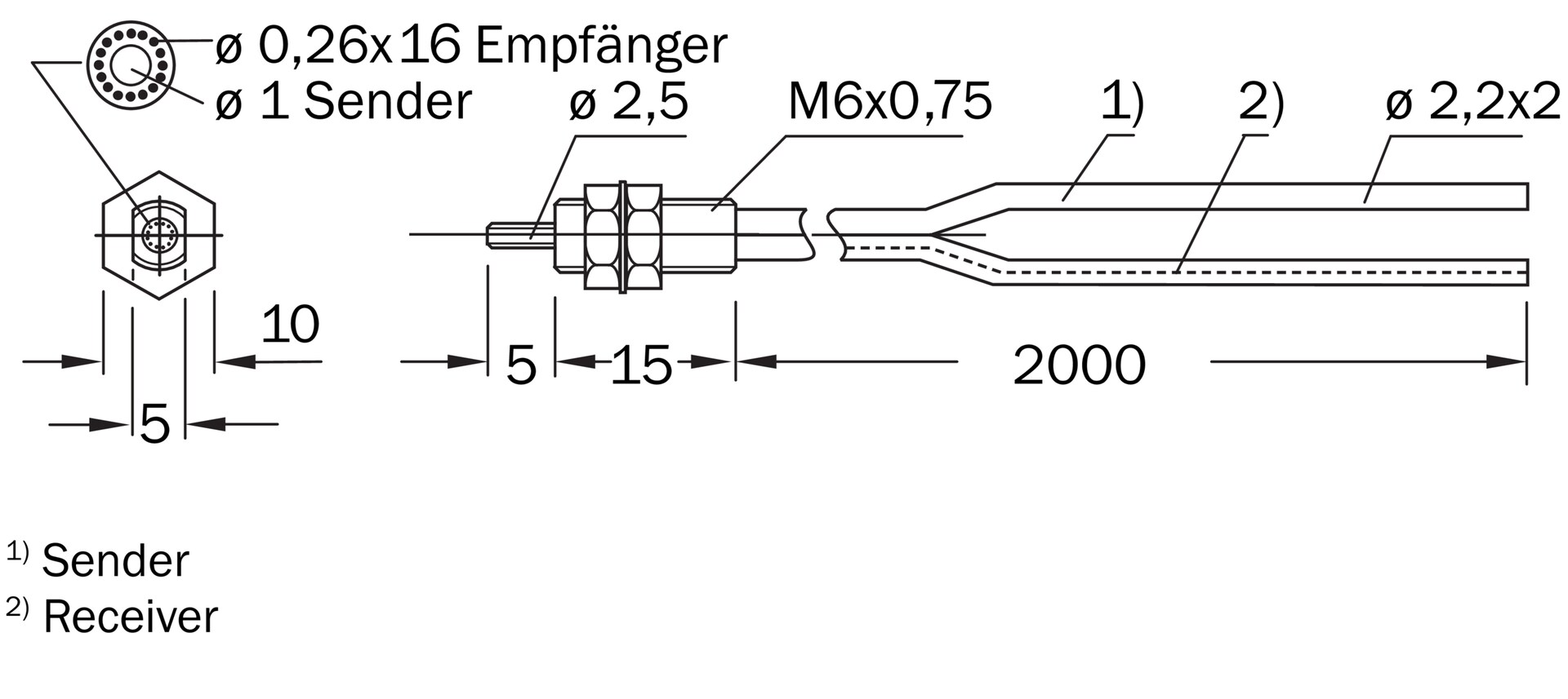 LL3-DB01 5308074 SICK 原厂跨境代采