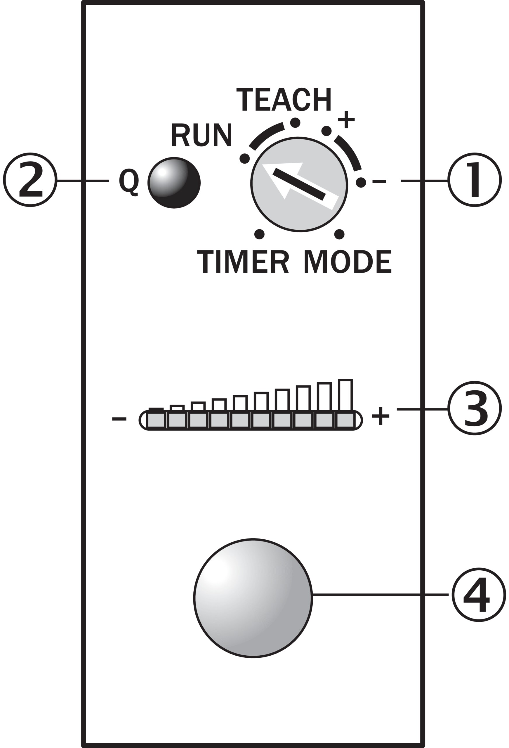 LUT9U-11406 1047051 SICK 原厂跨境代采