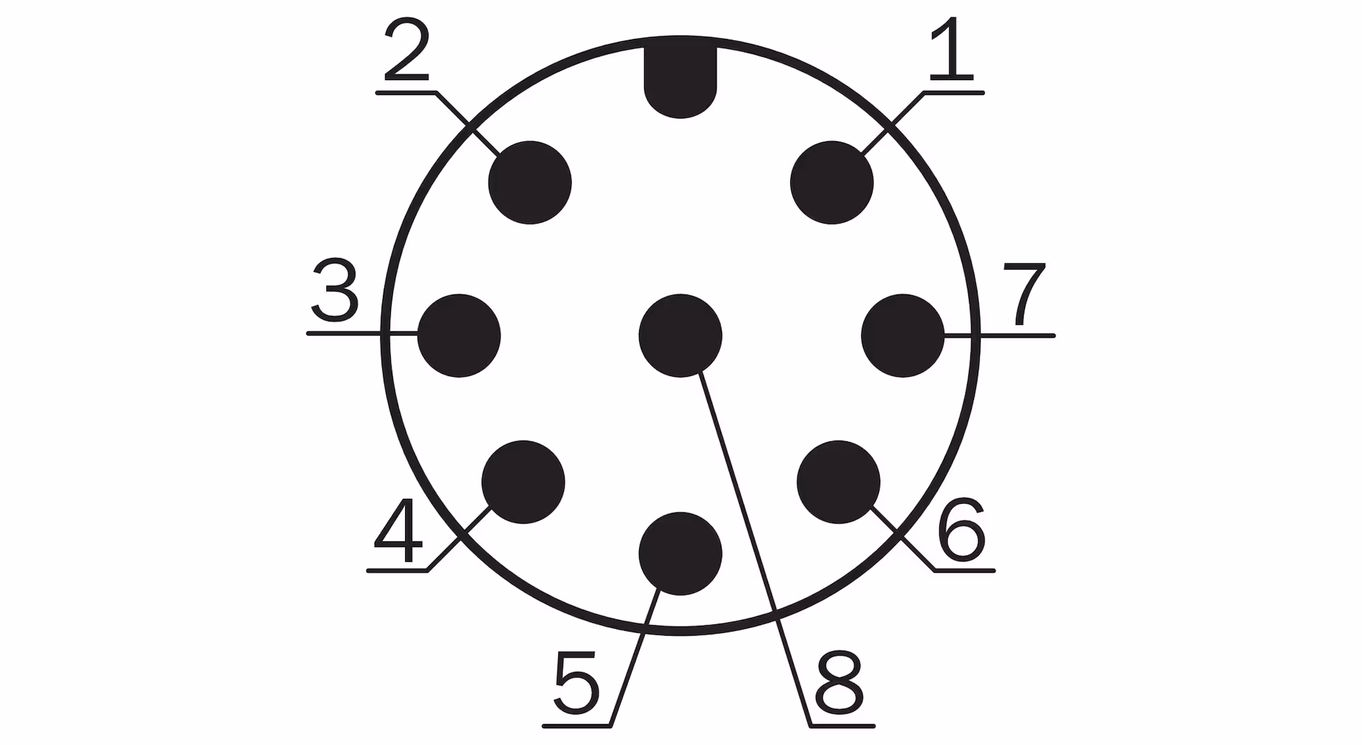 SICK MICS3-AAAZ40AZ1 1067360原厂跨境代采