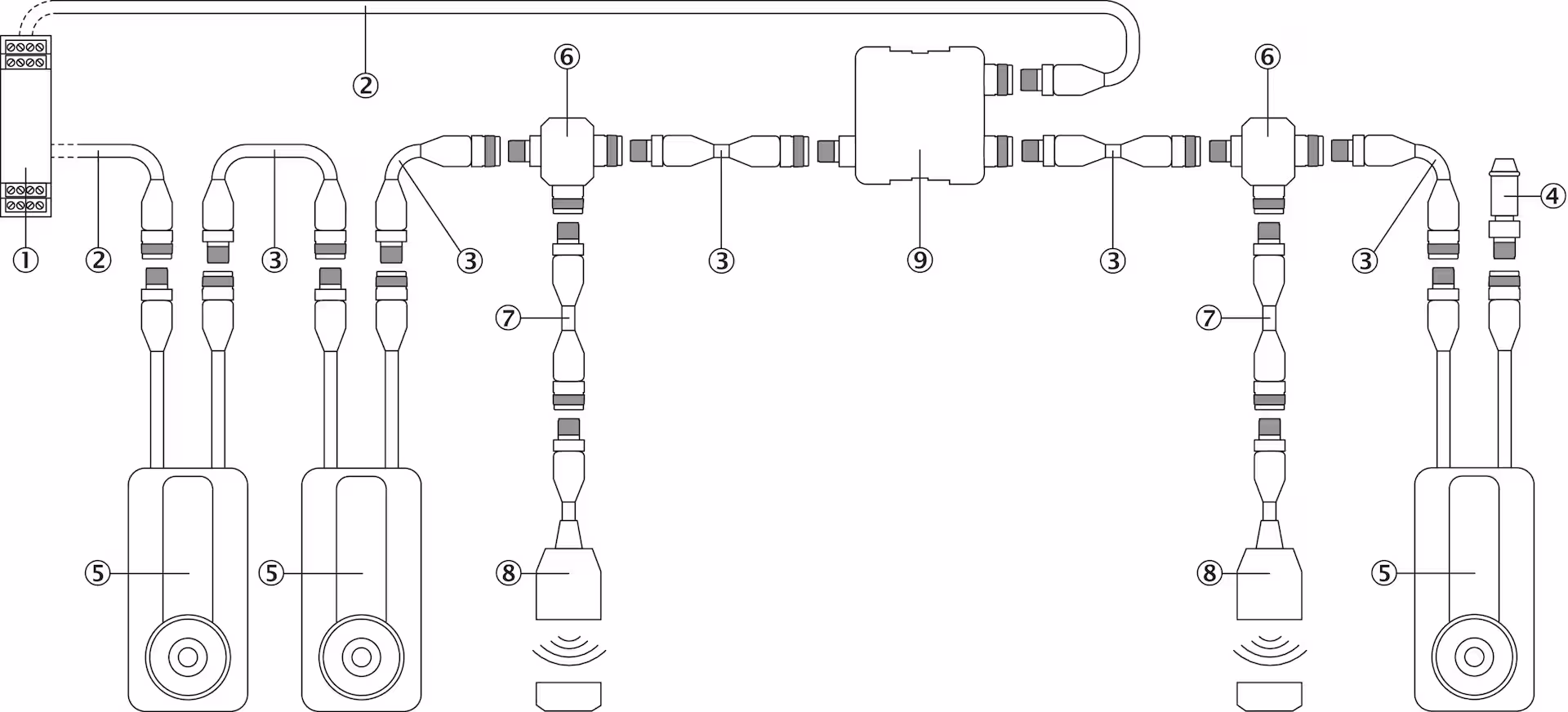 MLP1-SMMF0AC 1080321 SICK 原厂跨境代采