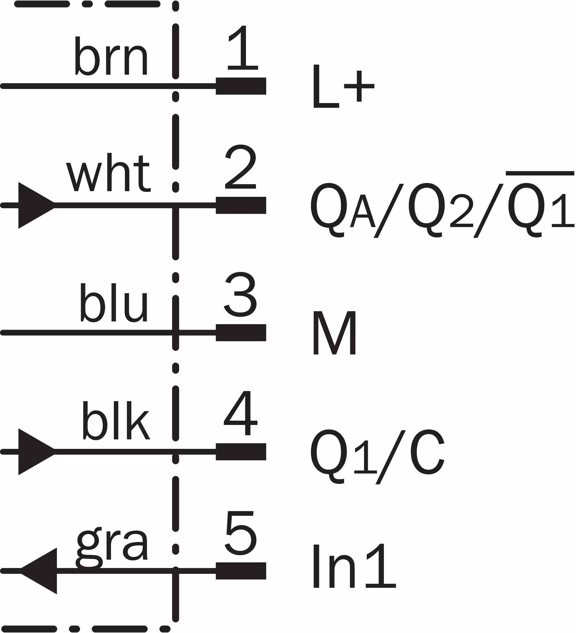 OD1000-6001R15 1075638 SICK 原厂跨境代采