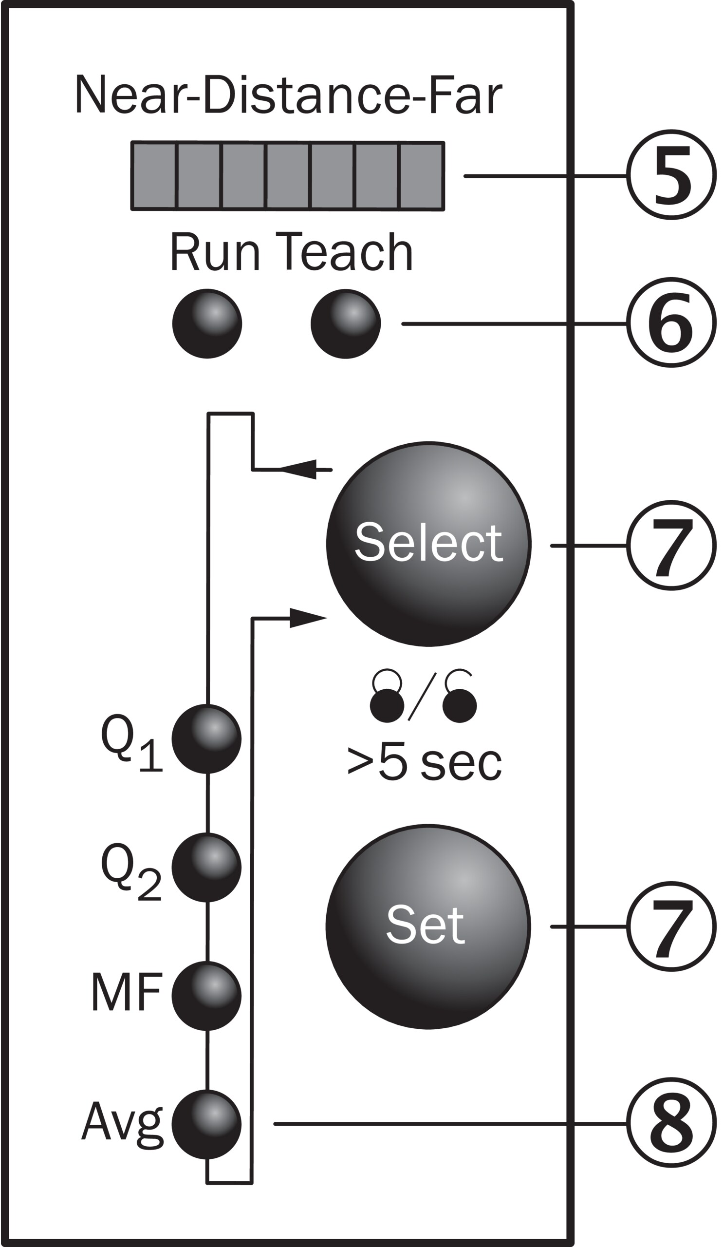 OD2-P250W150C0 6036647 SICK 原厂跨境代采
