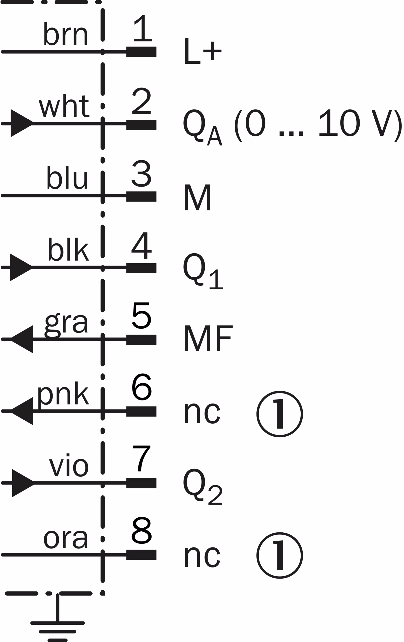 OD2-P250W150U2 6036642 SICK 原厂跨境代采