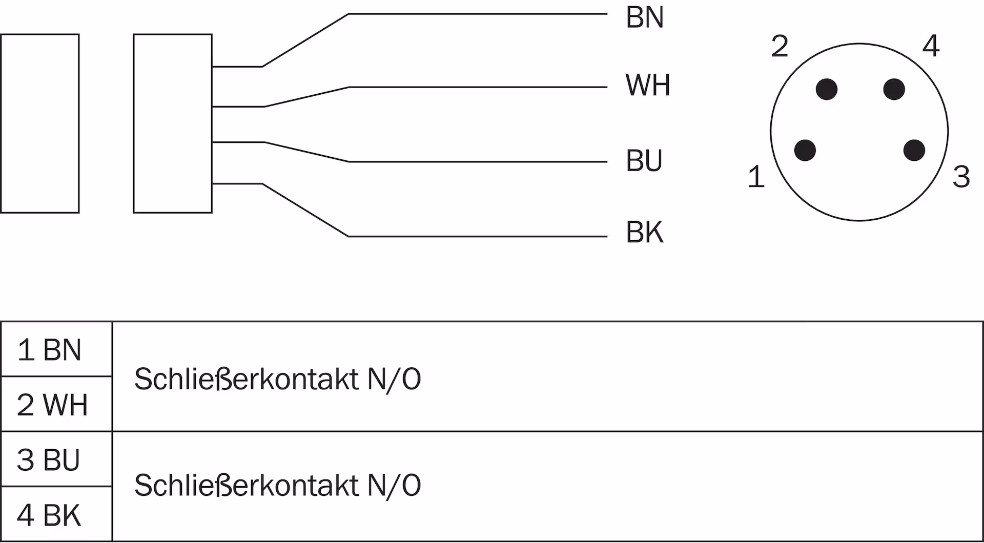 RE13-SA84 1062539 SICK 原厂跨境代采