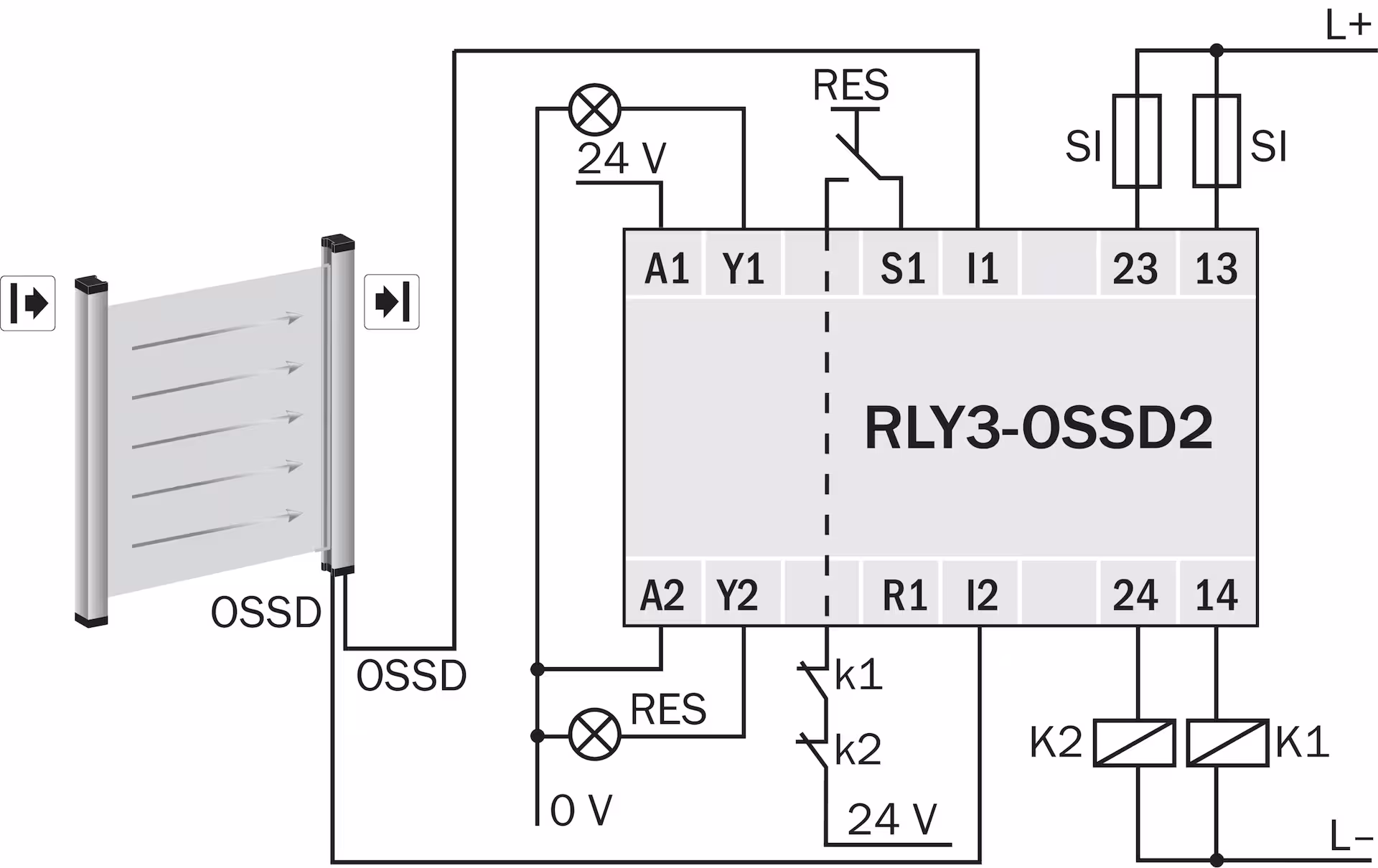 RLY3-OSSD200 1085344 SICK 原厂跨境代采
