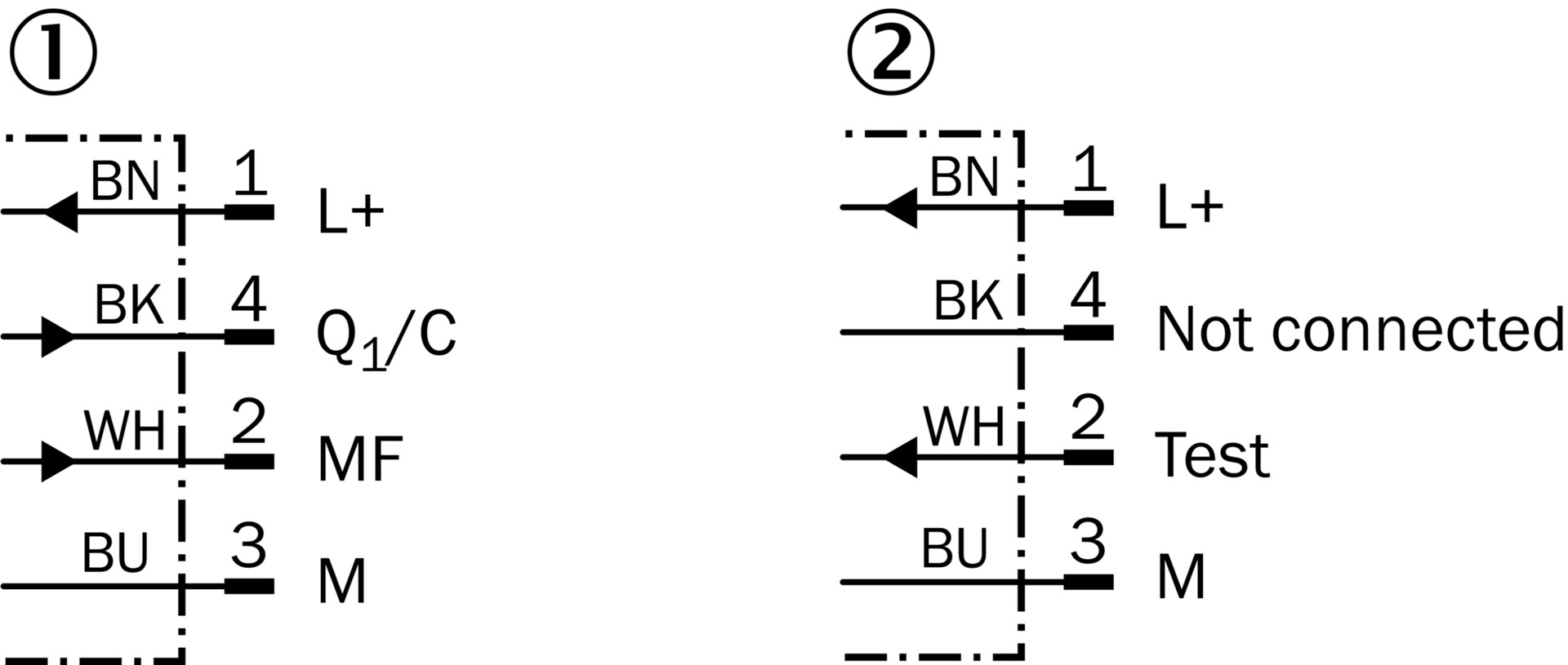 SICK SLG25S-050SER21A00 1129253原厂跨境代采