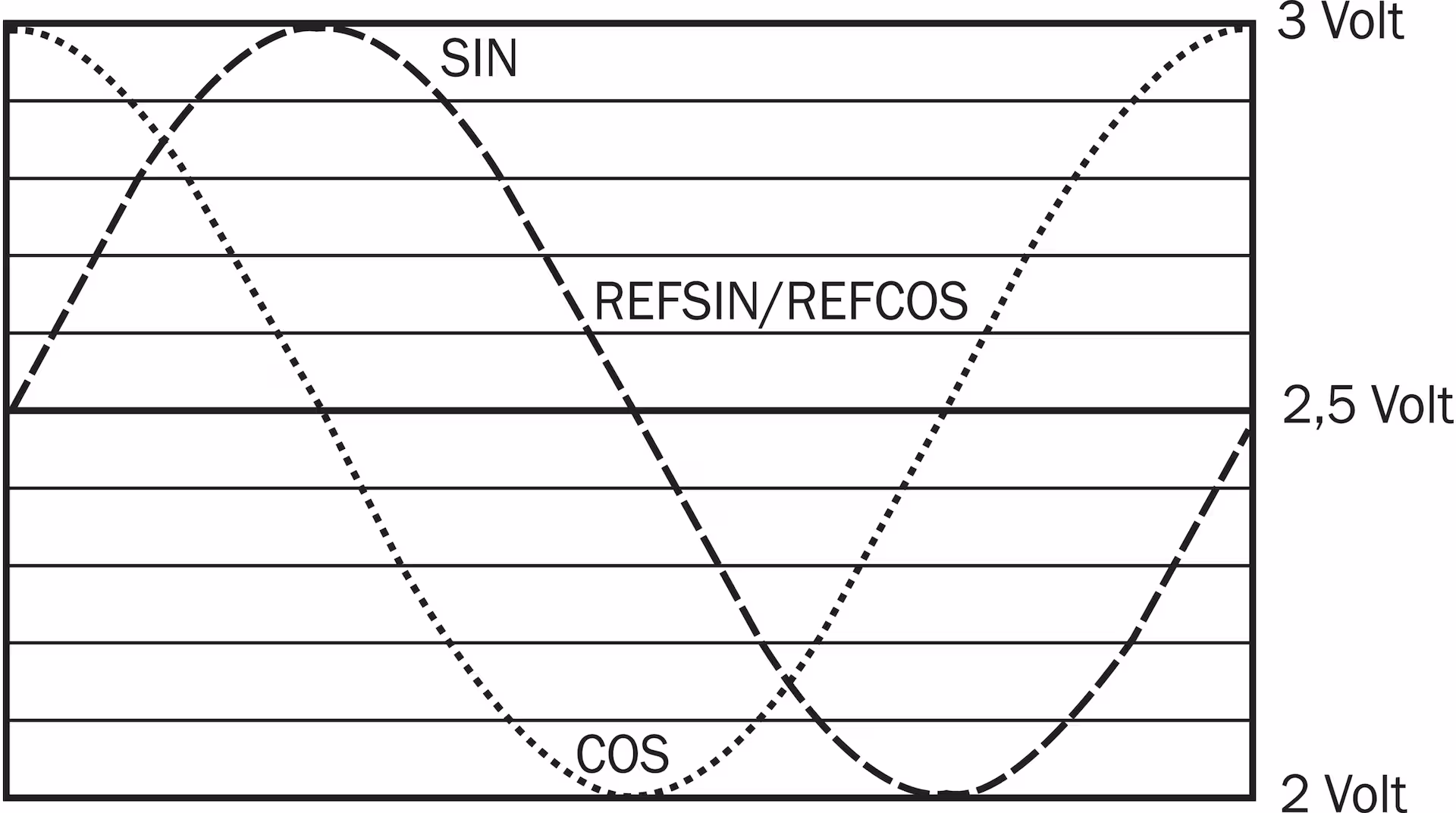 SRM50-HFA0-K21 1037071 SICK 原厂跨境代采