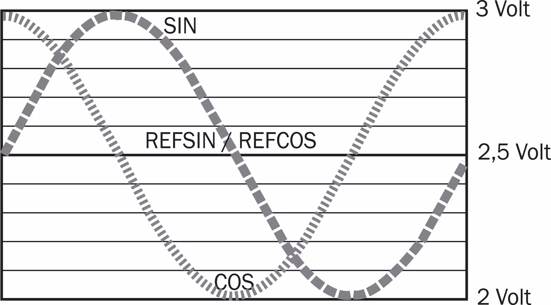 SRM50-HFA0-K21 1037071 SICK 原厂跨境代采