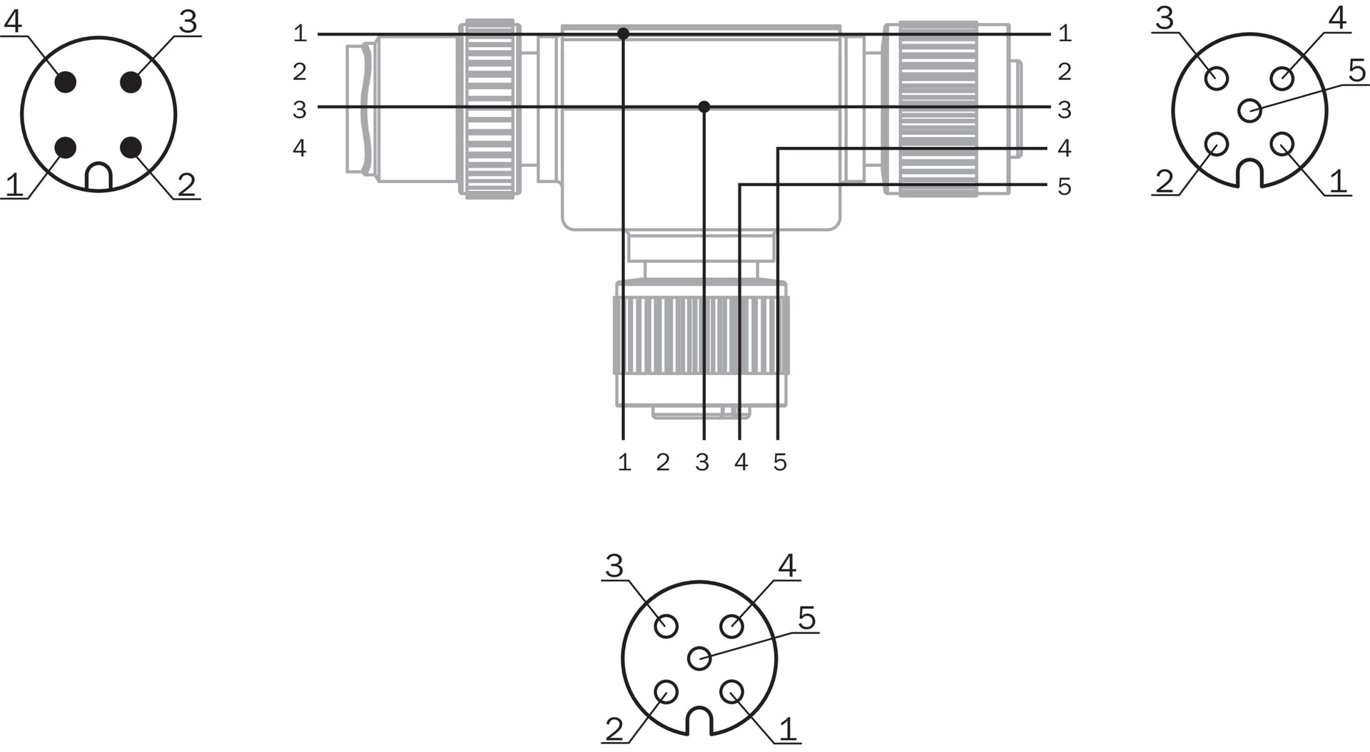 T-Verteiler 6058934 SICK 原厂跨境代采