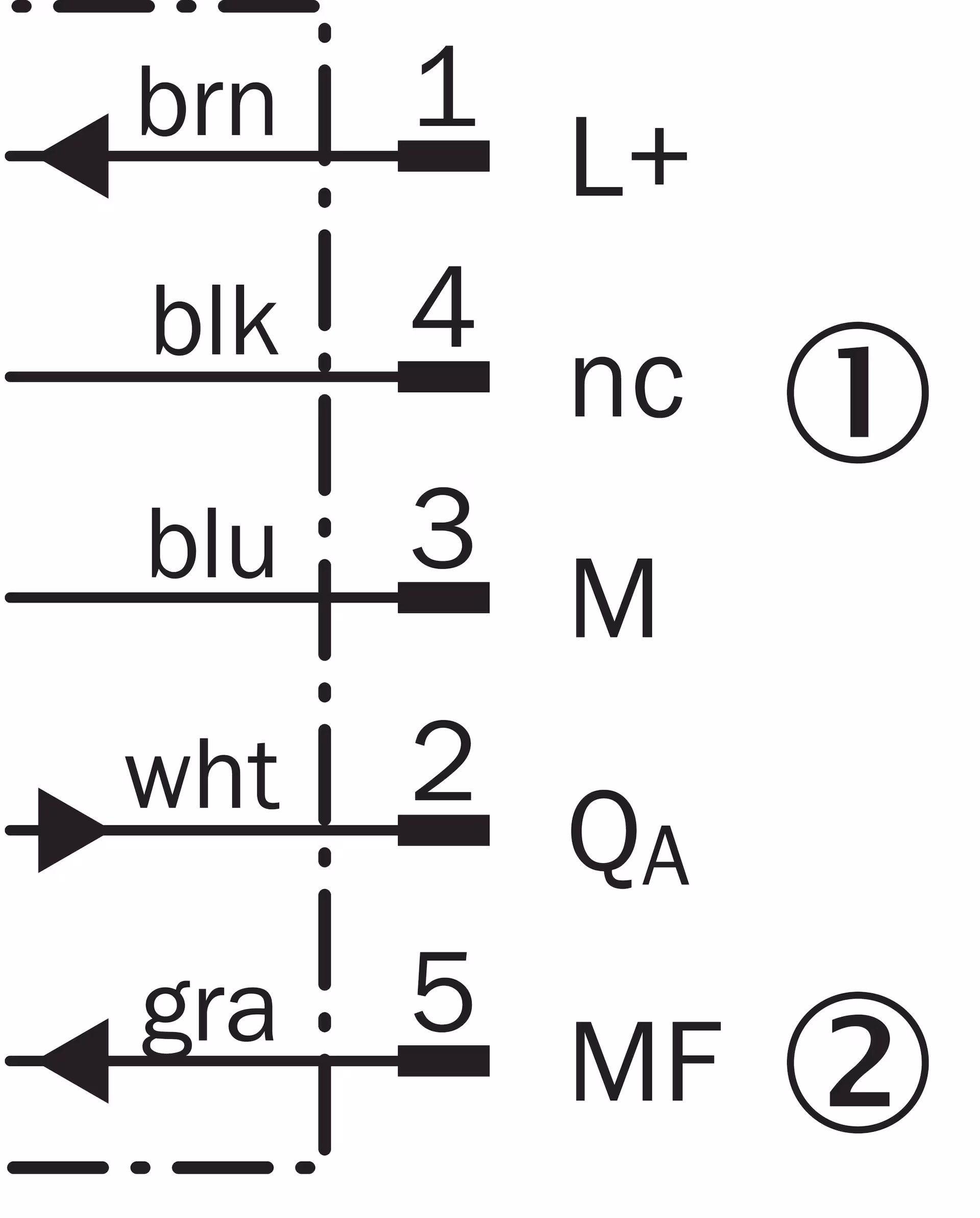 SICK UM18-211126111 6048392原厂跨境代采