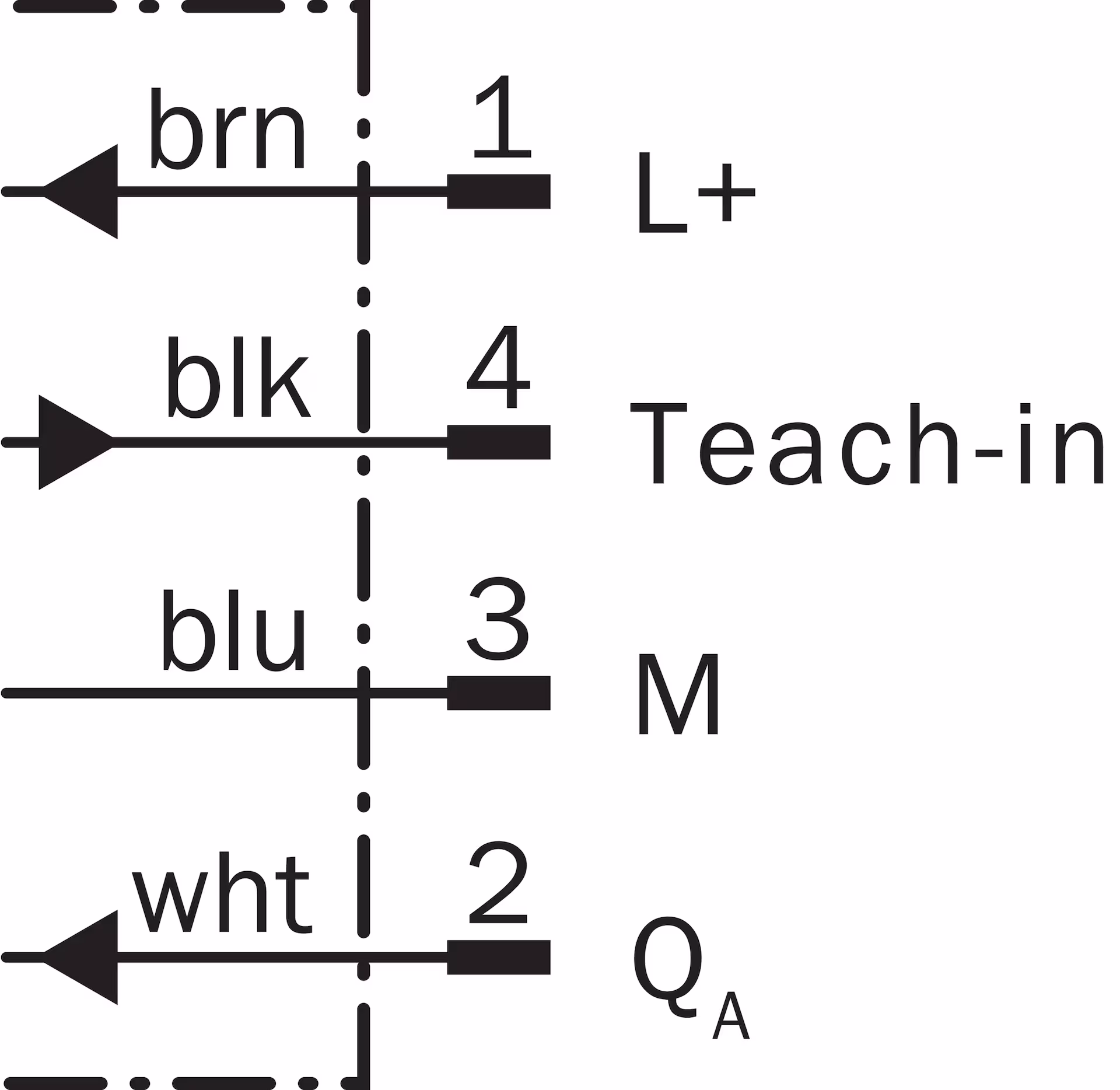 UM18-211167101 6072877 SICK 原厂跨境代采