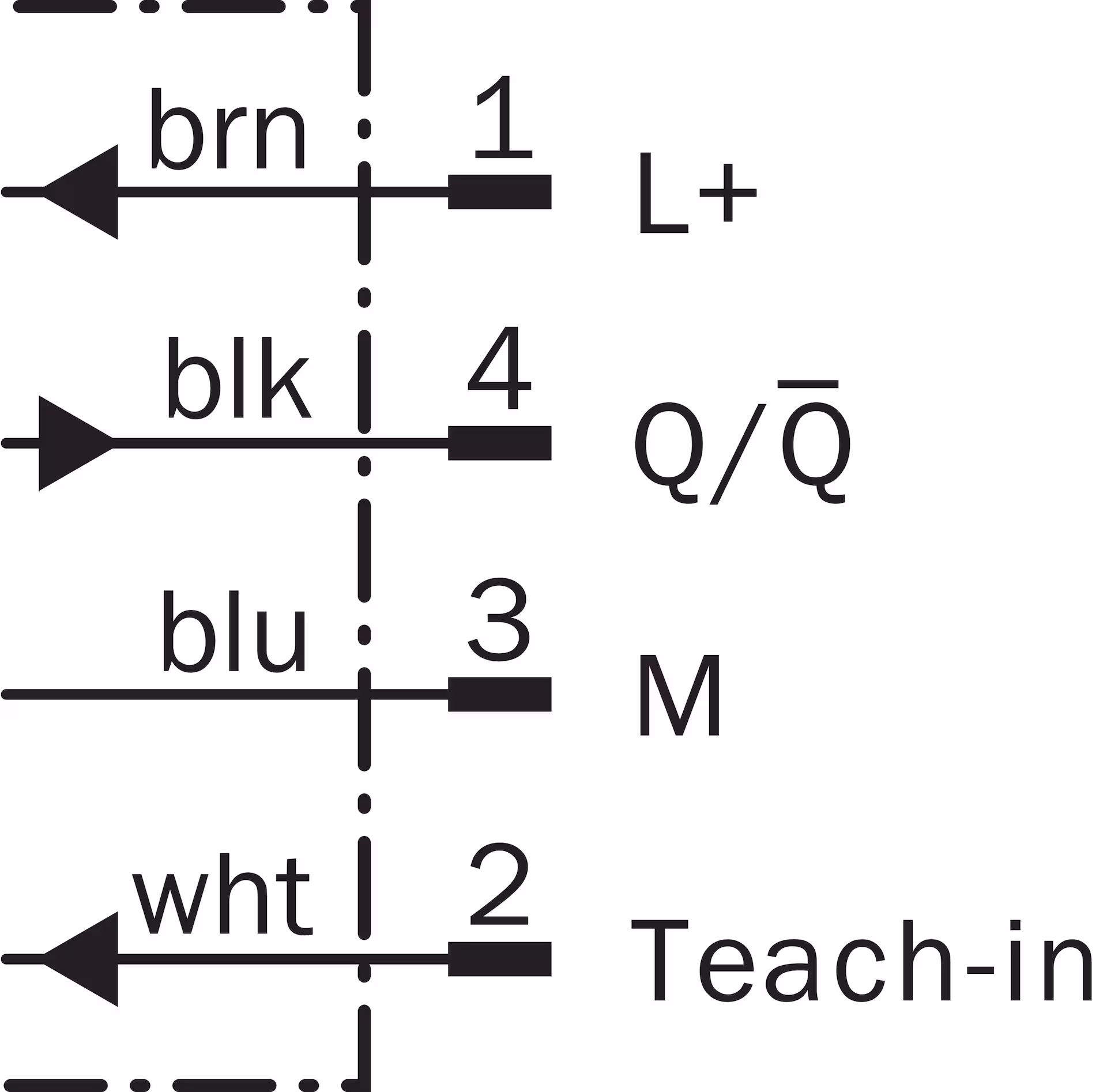UM18-211161101 6048412 SICK 原厂跨境代采