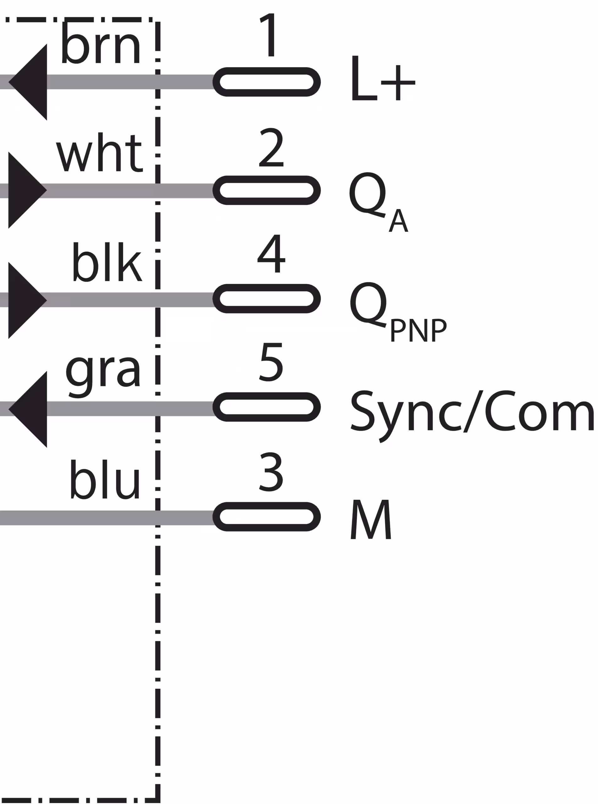 UP56-211118 6041658 SICK 原厂跨境代采