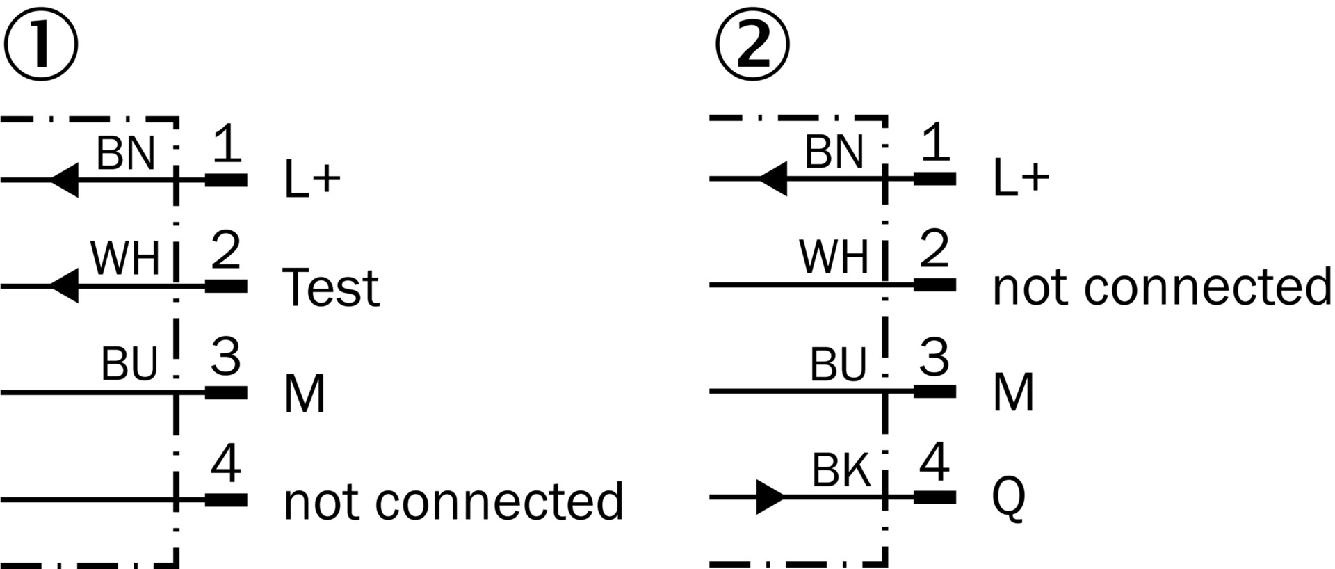 VS/VE18-3P3640 6013743 SICK 原厂跨境代采