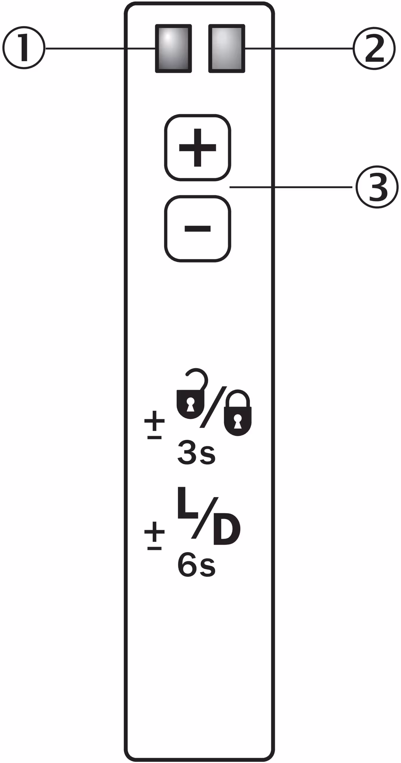 WF15-40B410 6028430 SICK 原厂跨境代采