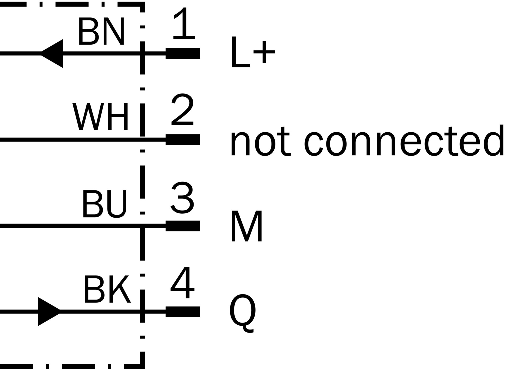 SICK WS/WE100L-F2231 6030716原厂跨境代采