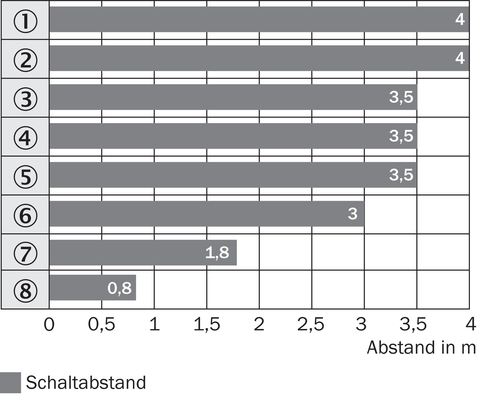 WL11G-2B2531 1041390 SICK 原厂跨境代采