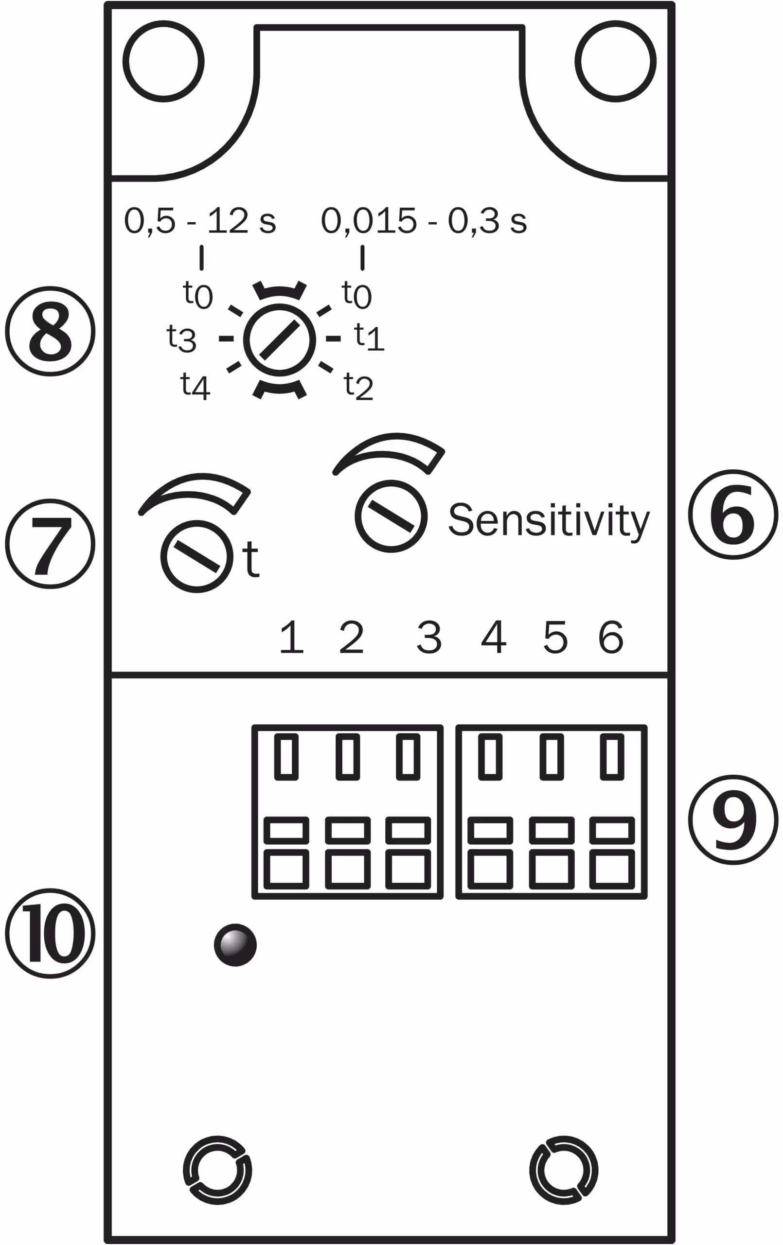 SICK WL45-R260 1008562原厂跨境代采