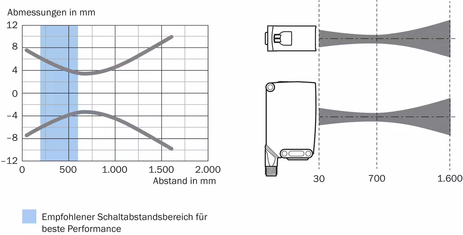 WTB26P-24161120A00 1218666 SICK