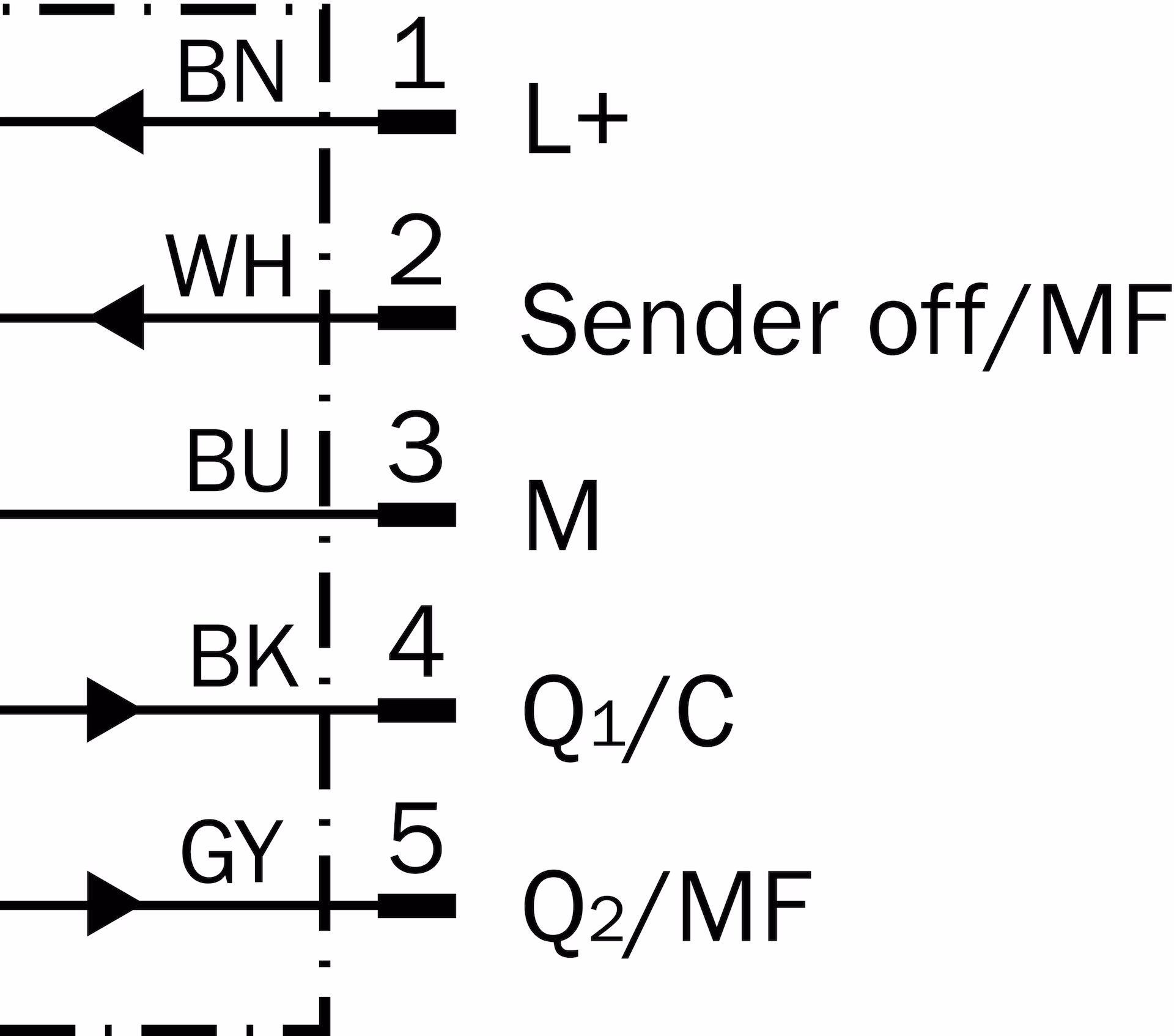 WTT12LC-B2543 1072659 SICK 原厂跨境代采