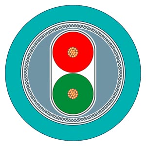 SIEMENS 6XV1830-3EH10原厂跨境代采