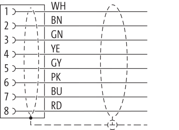 CAM12.A8-11233245 11233245 - Baumer产品图片