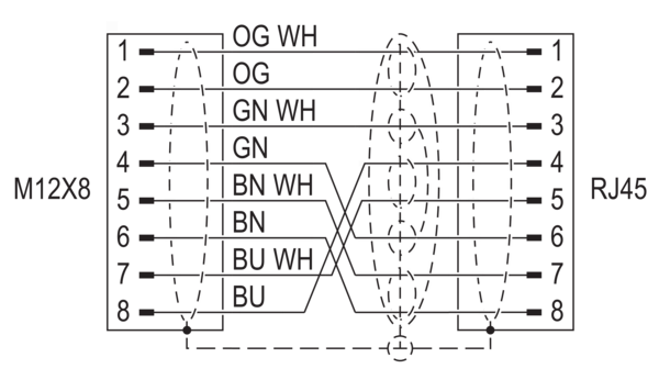 CAM12.X8-11230495 11230495 - Baumer产品图片