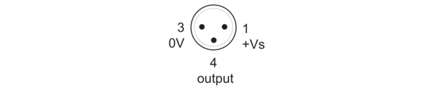 IFRM 04P15A1/KS35PL 10146174 - Baumer产品图片