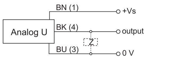 IR08.D02S-F46.UA1Z.7SL 11123872 - Baumer产品图片