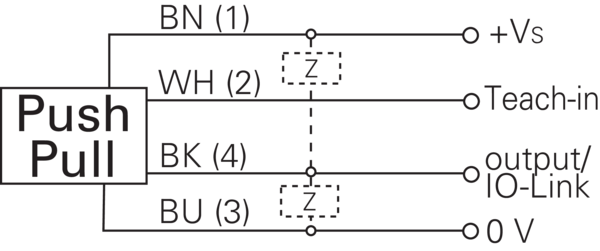 O200.GL-GW1J.72NV/F160_B005 11224978 - Baumer产品图片