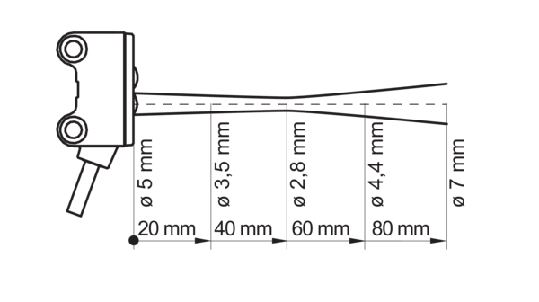 O200.GR-GD1E.72CV/T007 11210574 - Baumer产品图片