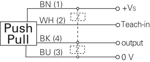 O300.GP-GW1B.72CU 11120101 - Baumer产品图片
