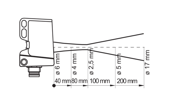 O300.GP-PV1T.72N 11110441 - Baumer产品图片