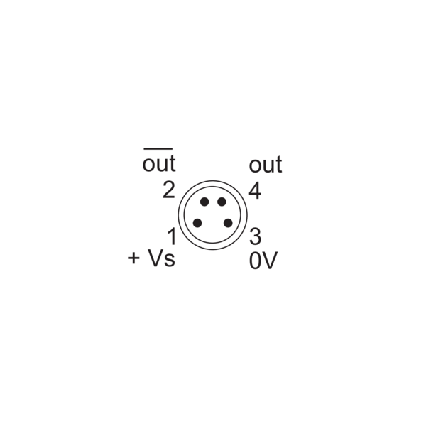 O300.GP-PV1T.72N 11110441 - Baumer产品图片