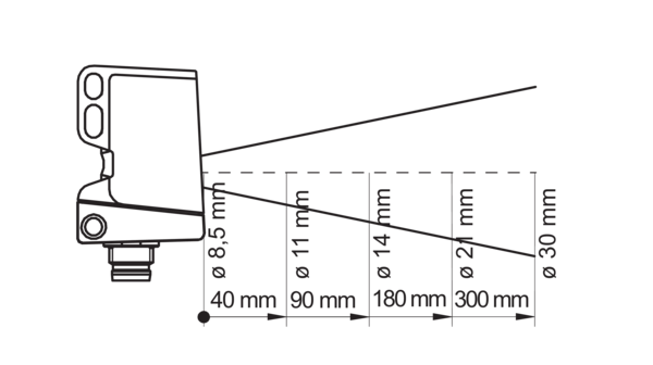 O300.GR-GW1T.72N 11110414 - Baumer产品图片