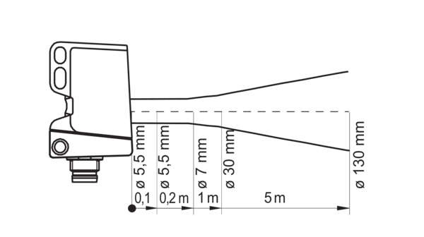 O300.RP.T-GW1J.72CU 11157331 - Baumer产品图片