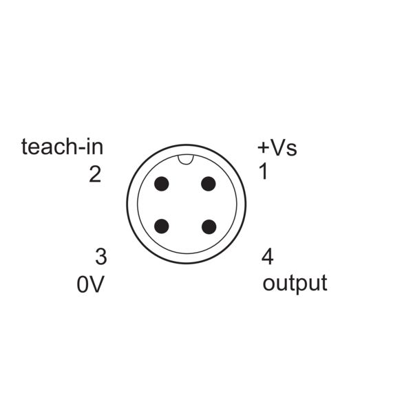 O500.SP-GW1B.72O 11096080 - Baumer产品图片