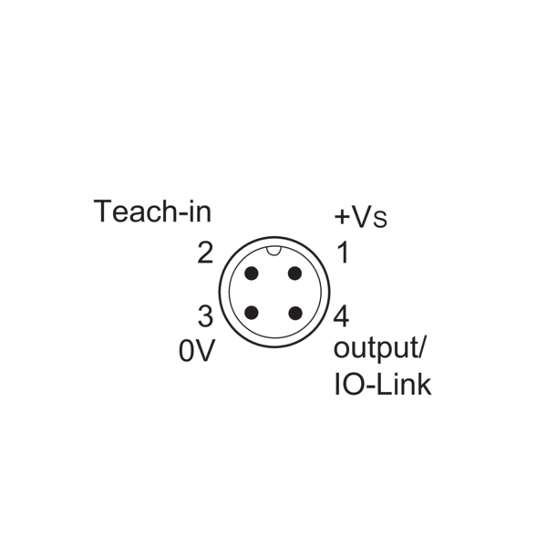 O500.SP.T-GW1J.72O/B005 11136921 - Baumer产品图片